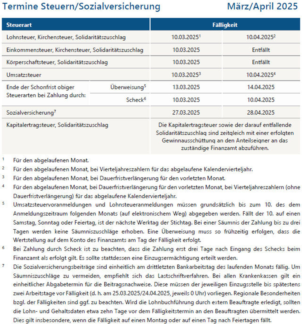 Mandanteninformationen